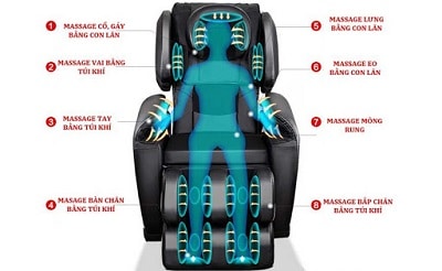 ghế massage toàn thân 2